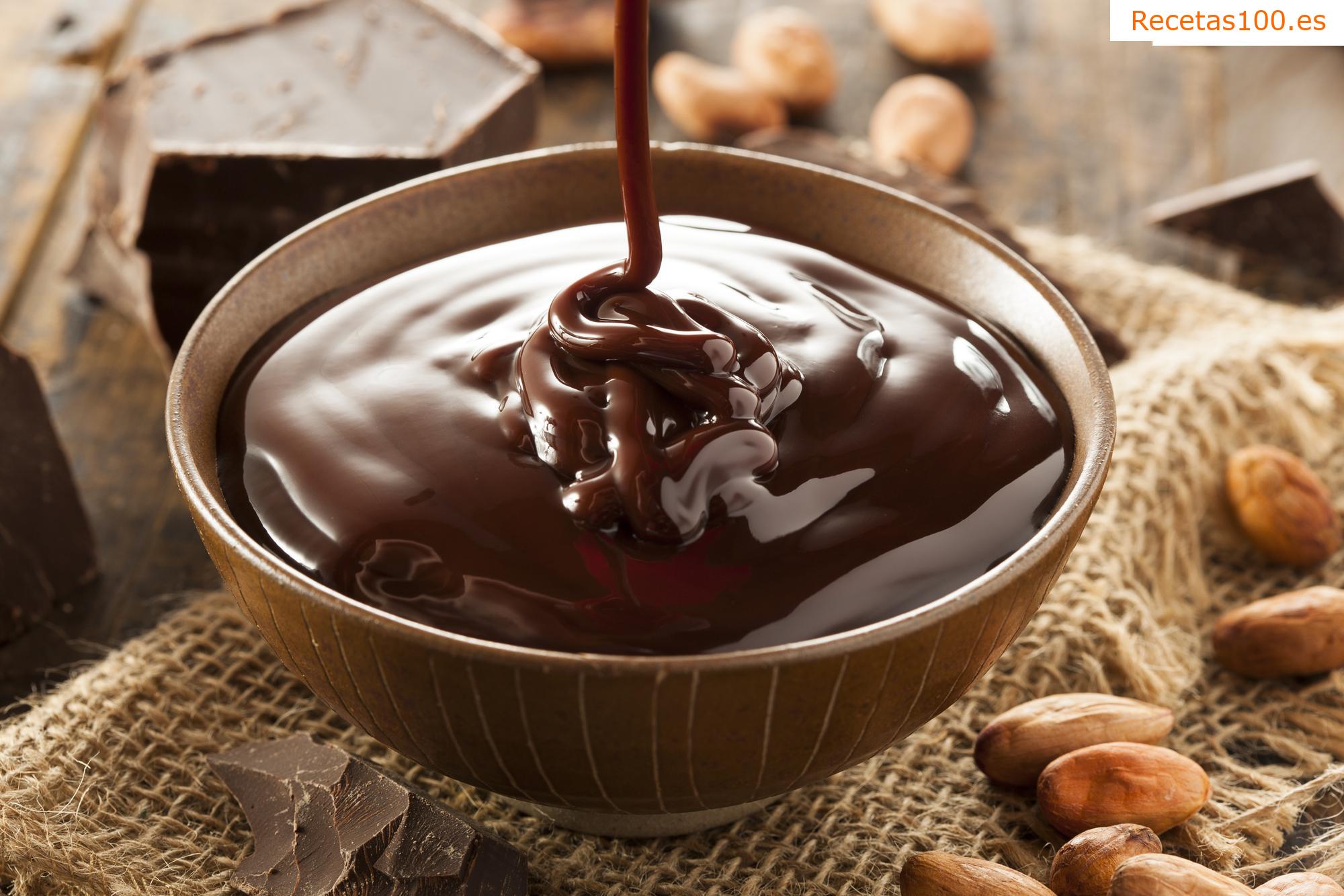 Pollo con salsa de chocolate